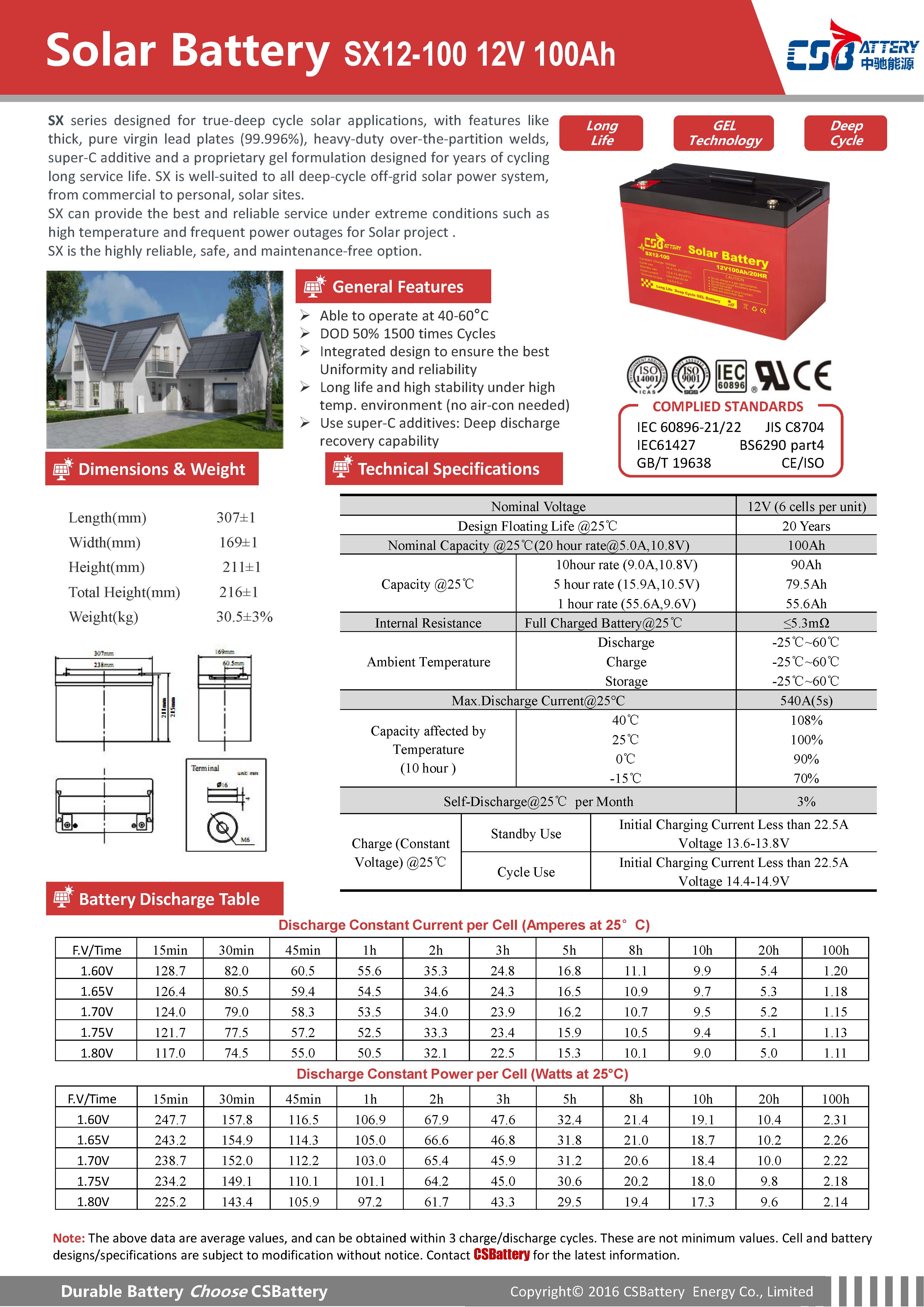 BATTERIE DEMARRAGE 12V 100Ah-720A + à Droite Type Japonaise Borne Classique  - Batterie Multi Services