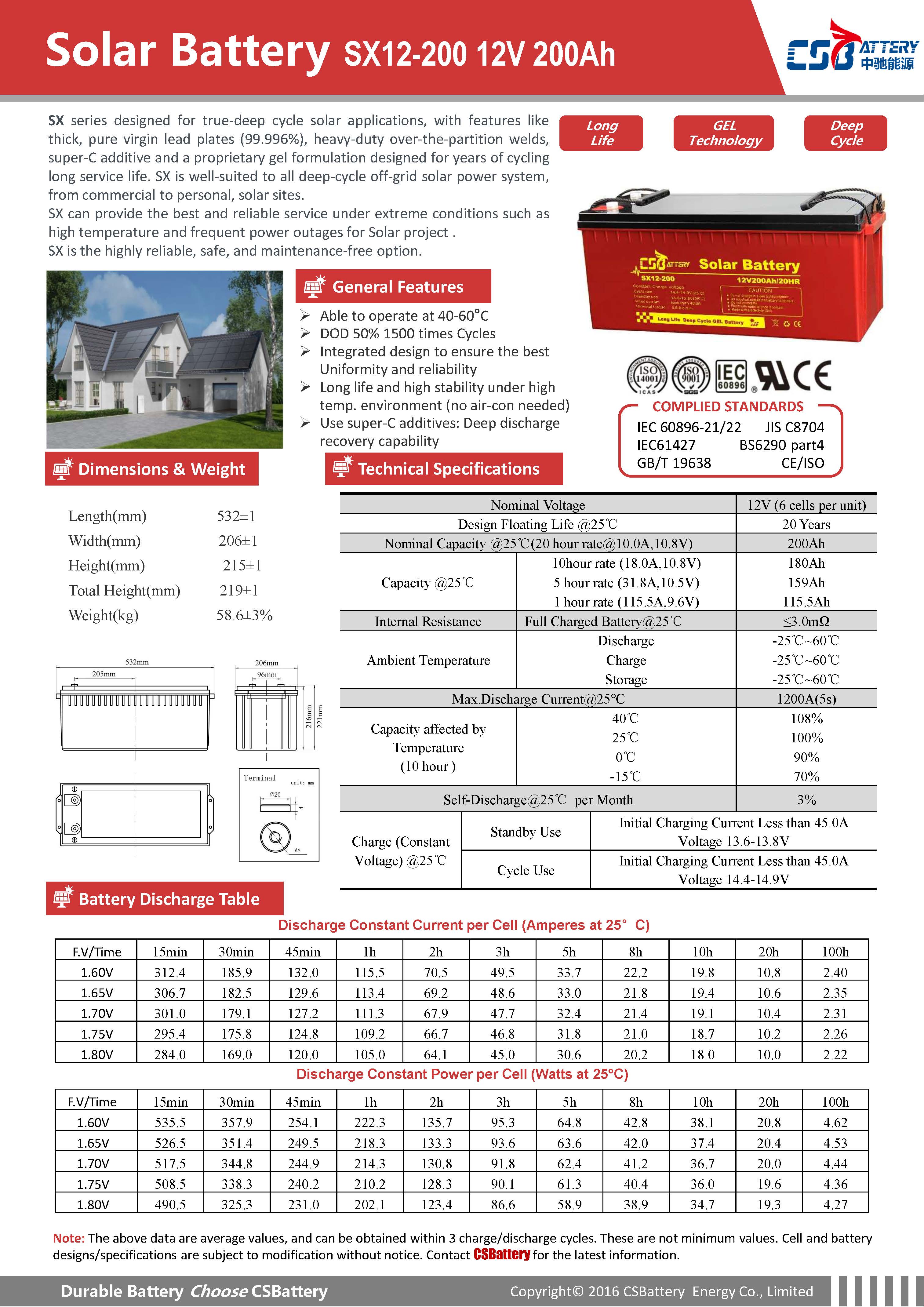 12V 200Ah Lead Carbon Kohlenstoff Batterie mit sehr hoher  Lebensdauer-JPC12-200