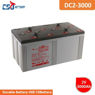 Long Life Deep Cycle AGM Battery