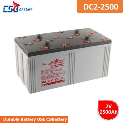 Long Life Deep Cycle AGM Battery