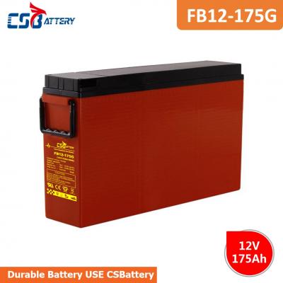 telecom Front Terminal gel slim battery