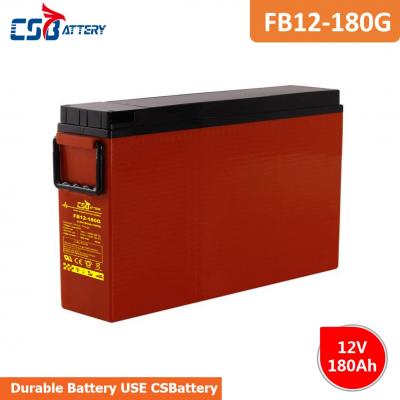 telecom Front Terminal gel slim battery