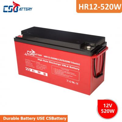 High Discharge Rate UPS Battery