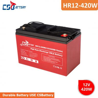 High Discharge Rate UPS Battery