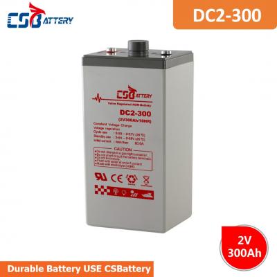 Long Life Deep Cycle AGM Battery