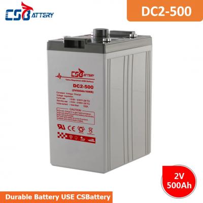 Long Life Deep Cycle AGM Battery