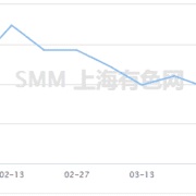 WHY THE AGM AND GEL BATTERY IN CHINA INCREASE PRICE IN 2016?