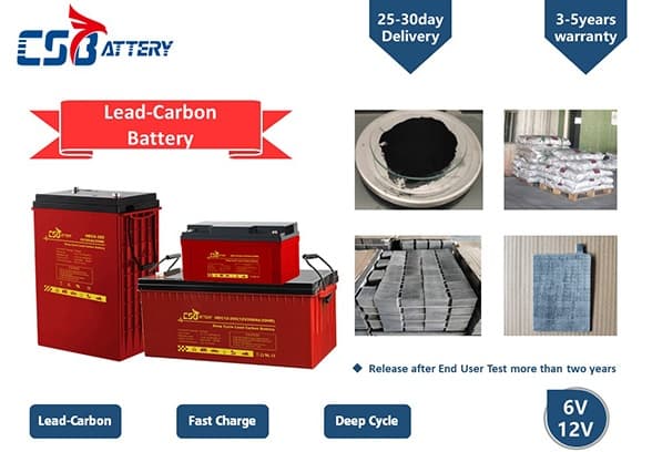 CSBattery New Batteries Container To Canada (Lead Carbon Battery)