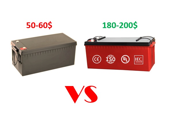 50USD 12V200Ah VRLA Battery 